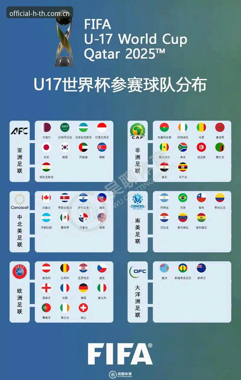 HTH顶级赛事必备 掌握U17世界杯观赛资讯的实用指南