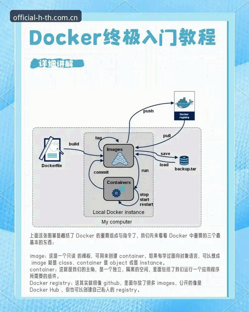 HTH使用教程 HTH官方认证入口深度解析:从零开始掌握HTH使用教程的全面指南